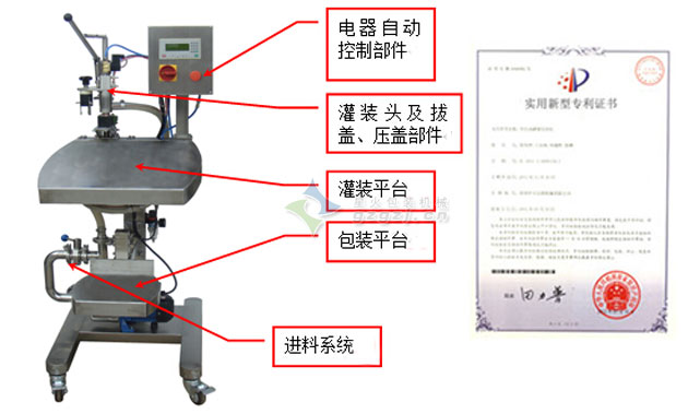 忻州灌裝機、忻州液體灌裝機、忻州膏體灌裝機