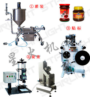 瓶裝辣椒醬灌裝機（灌裝-旋蓋-貼標）