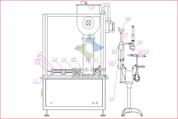 六頭臥式攪拌辣椒醬灌裝機